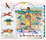 (Fine Art Print) Ledger Art - Deeds & Honors
